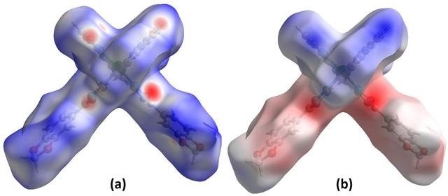 [Figure 3]