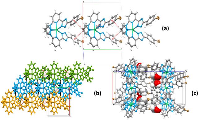 [Figure 2]
