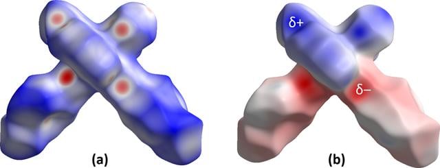 [Figure 3]