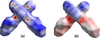 [Figure 3]