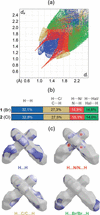 [Figure 4]