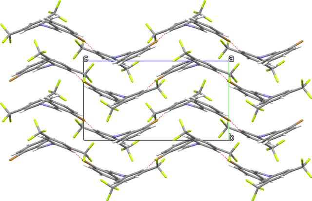 [Figure 3]