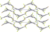 [Figure 3]