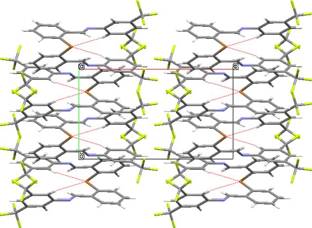 [Figure 4]