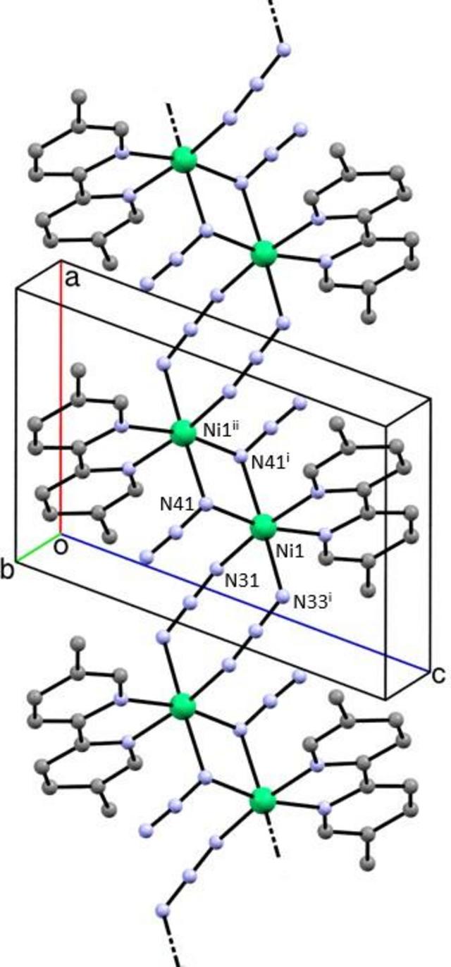 [Figure 2]