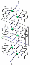 [Figure 2]