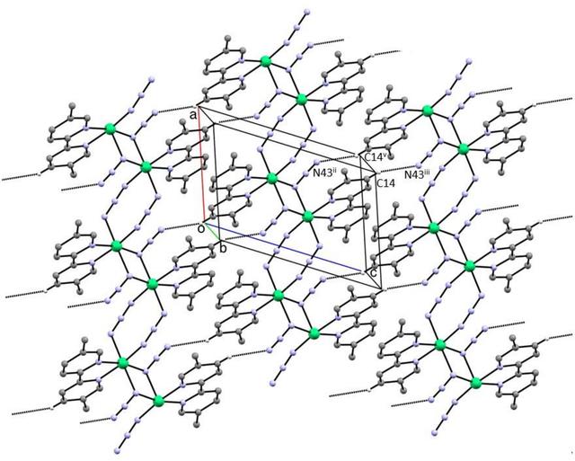 [Figure 4]