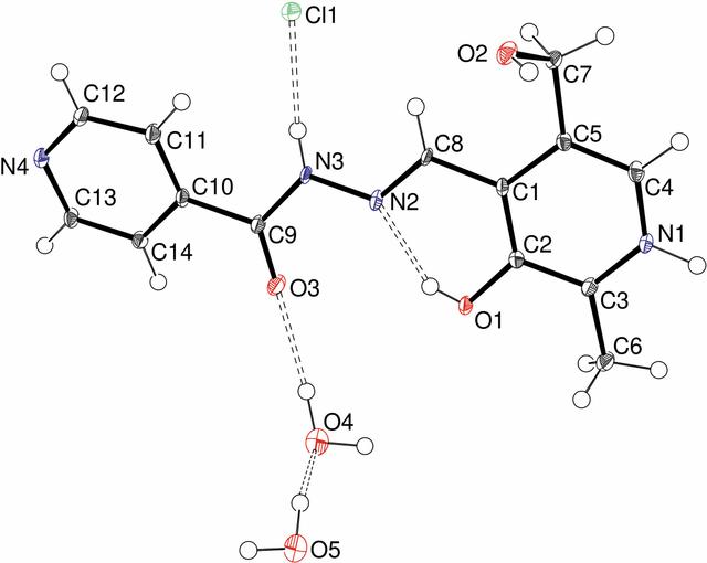 [Figure 1]