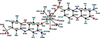 [Figure 1]