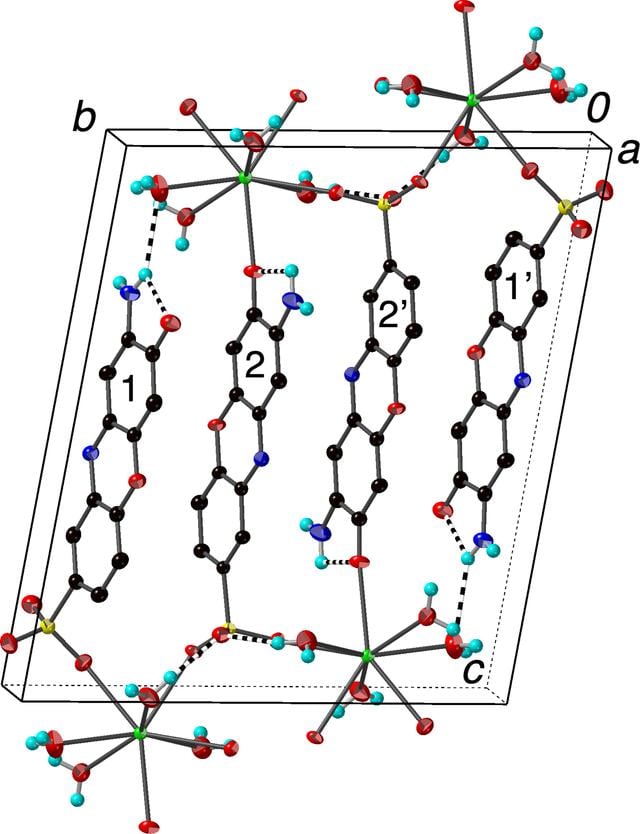 [Figure 3]