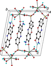 [Figure 3]