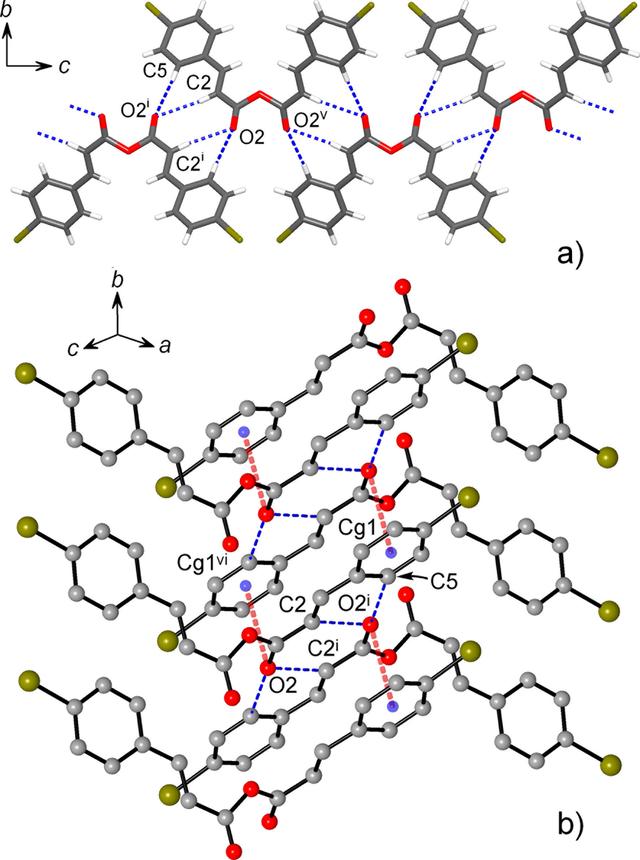 [Figure 2]