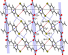 [Figure 3]