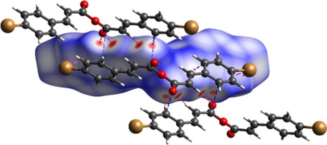 [Figure 4]