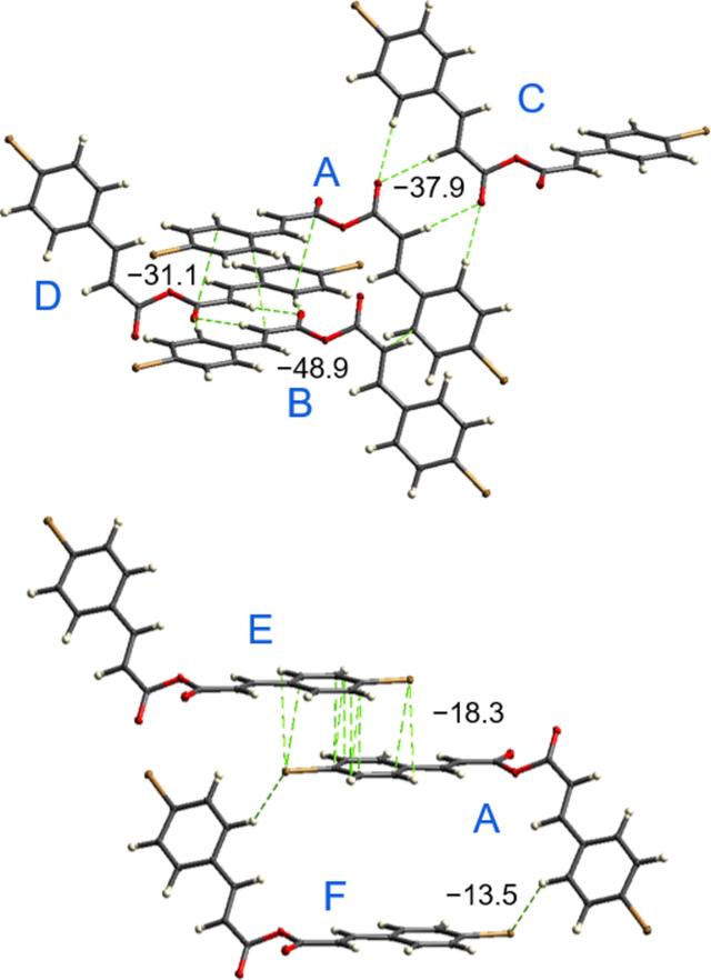 [Figure 6]