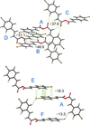 [Figure 6]