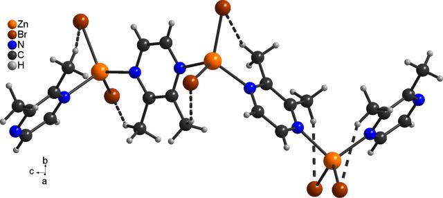 [Figure 2]