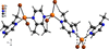[Figure 2]