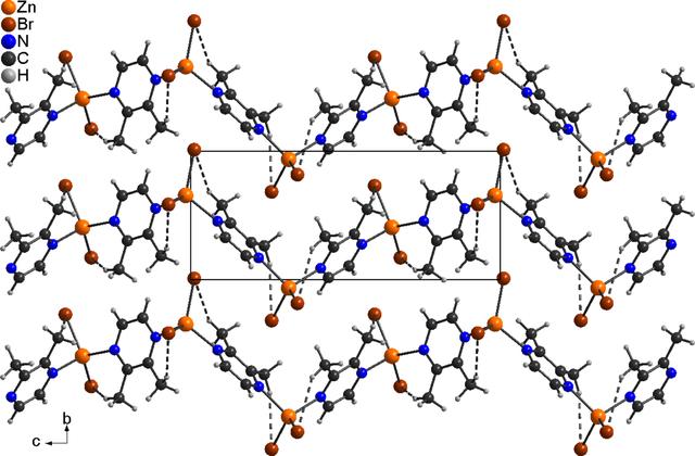 [Figure 3]