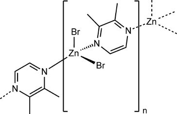 [Scheme 1]