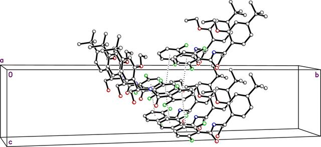 [Figure 3]