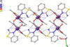 [Figure 3]
