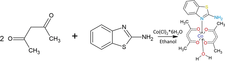 [Scheme 2]