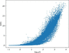[Figure 5]