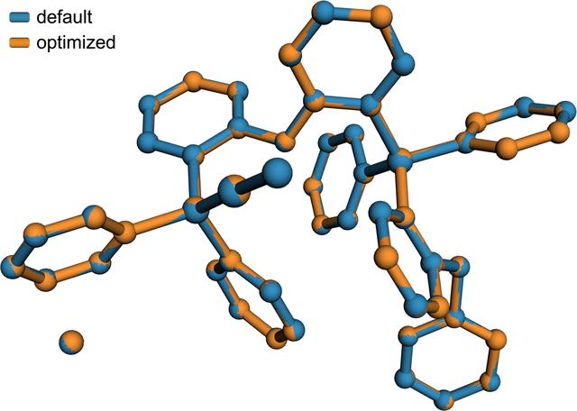 [Figure 7]