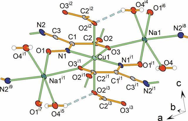 [Figure 1]