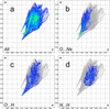[Figure 4]
