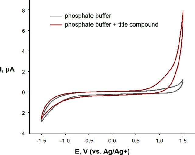 [Figure 5]