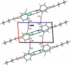 [Figure 3]