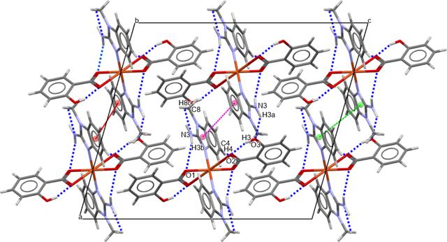[Figure 2]