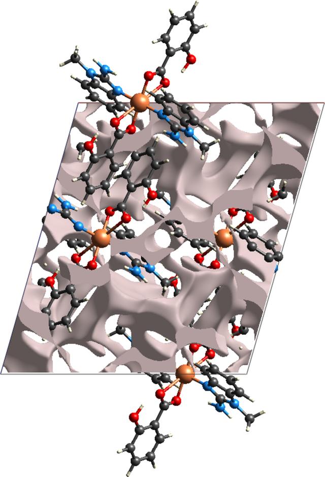 [Figure 5]