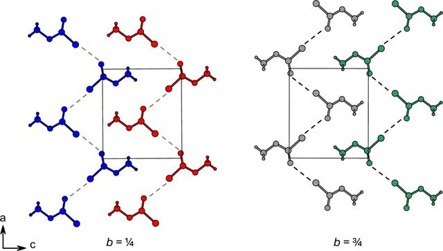 [Figure 2]