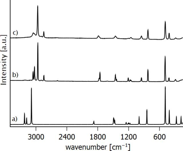 [Figure 4]