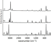 [Figure 4]