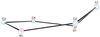 [Figure 3]