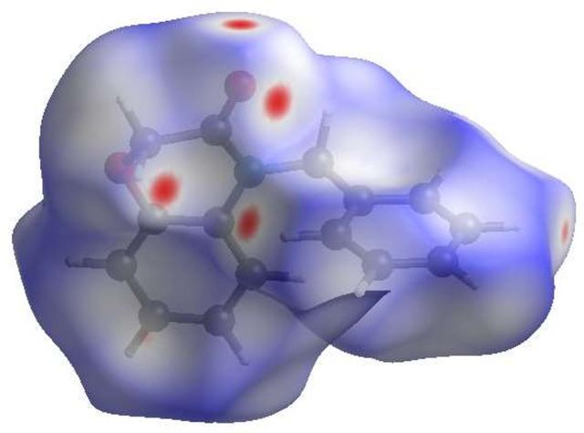 [Figure 5]
