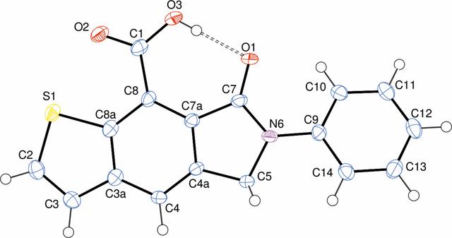 [Figure 1]