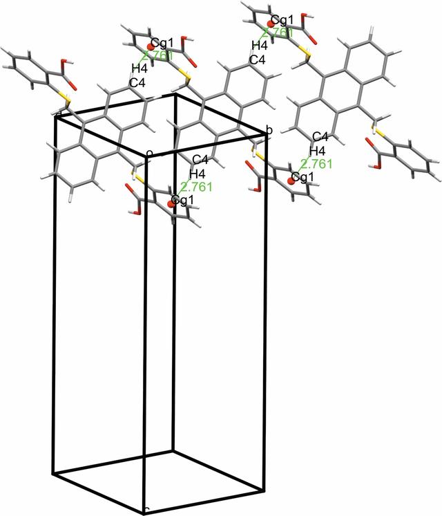 [Figure 3]