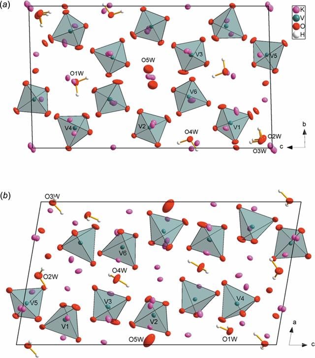 [Figure 1]