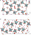 [Figure 1]