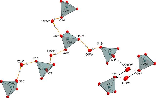 [Figure 3]