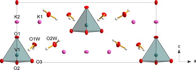 [Figure 4]