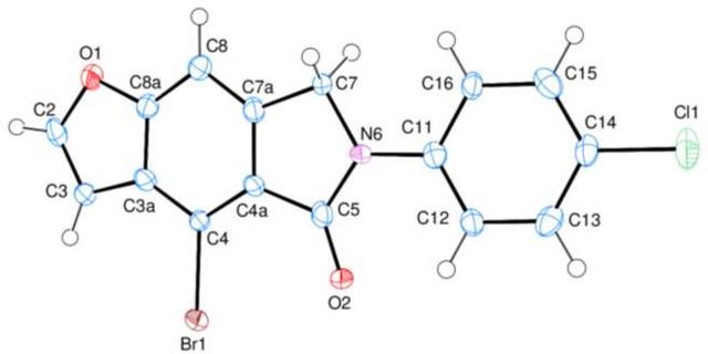 [Figure 1]