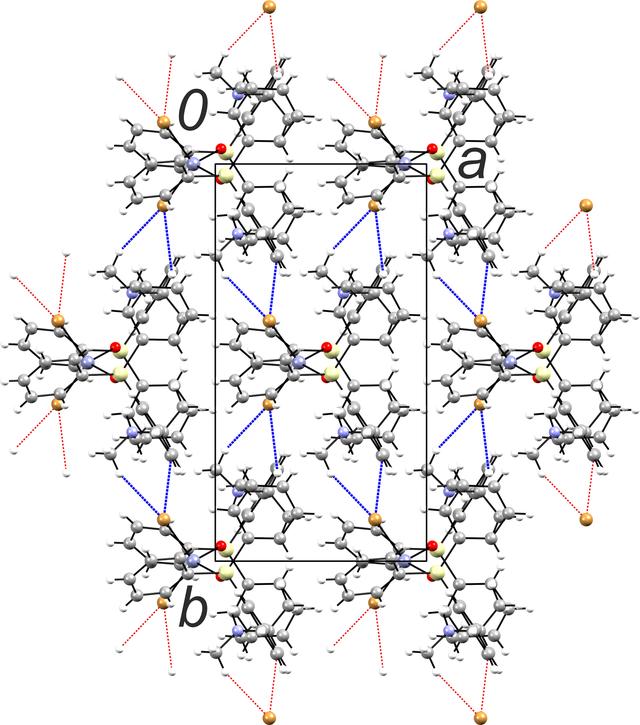 [Figure 2]