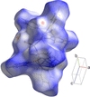 [Figure 3]