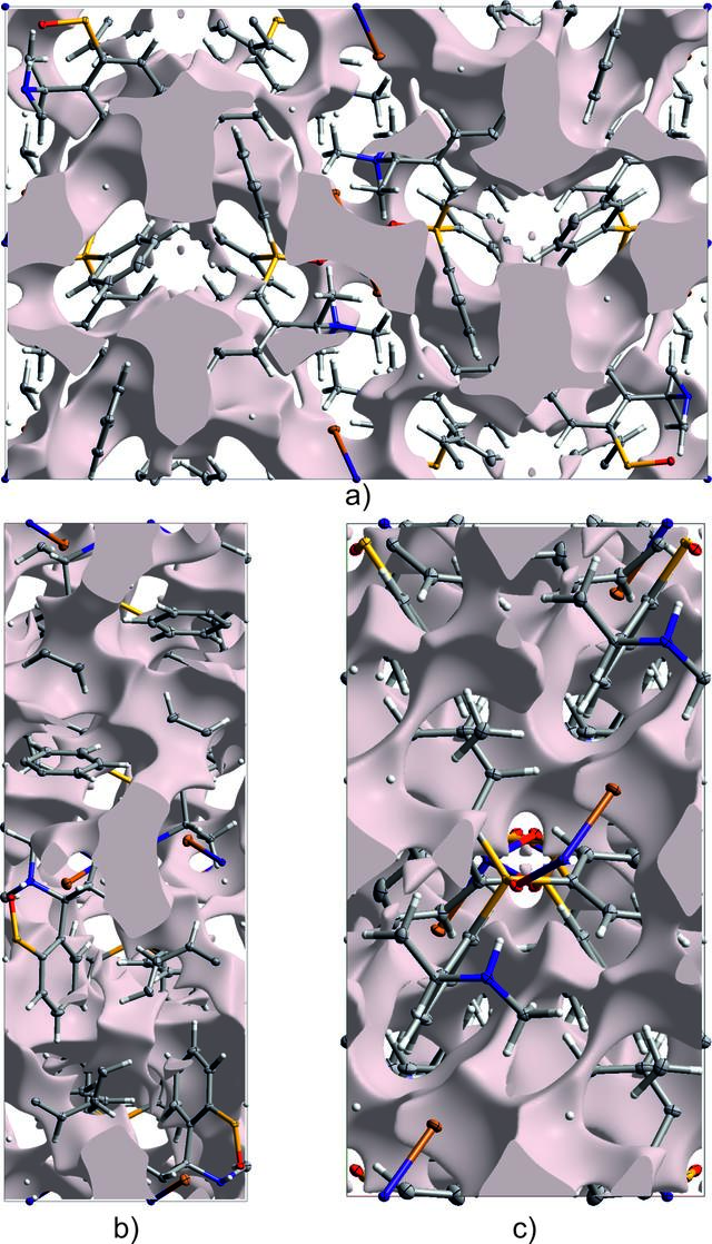 [Figure 5]